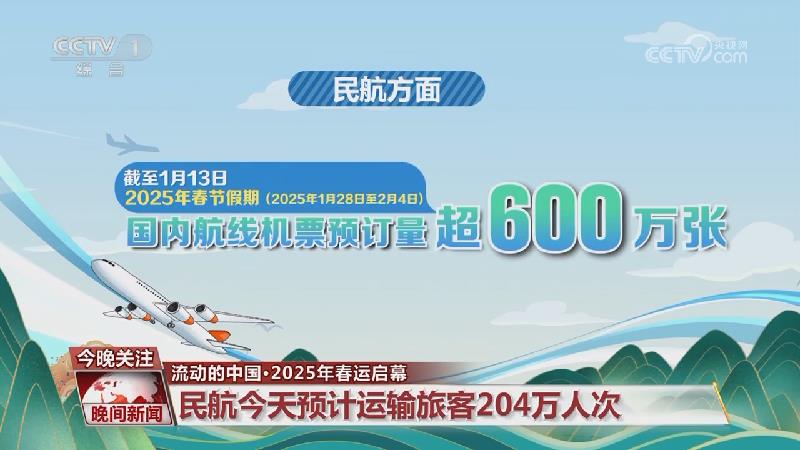 注与投资